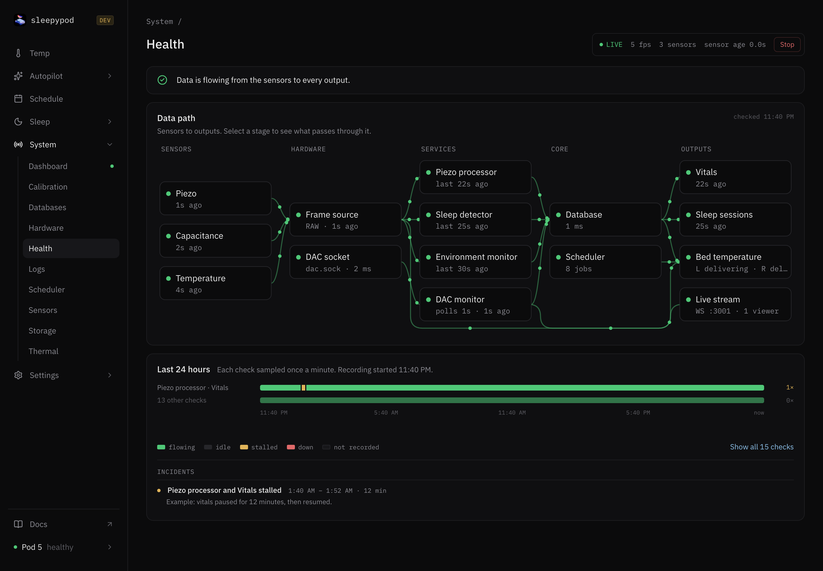 System Health showing the sensor-to-output map and 24-hour history