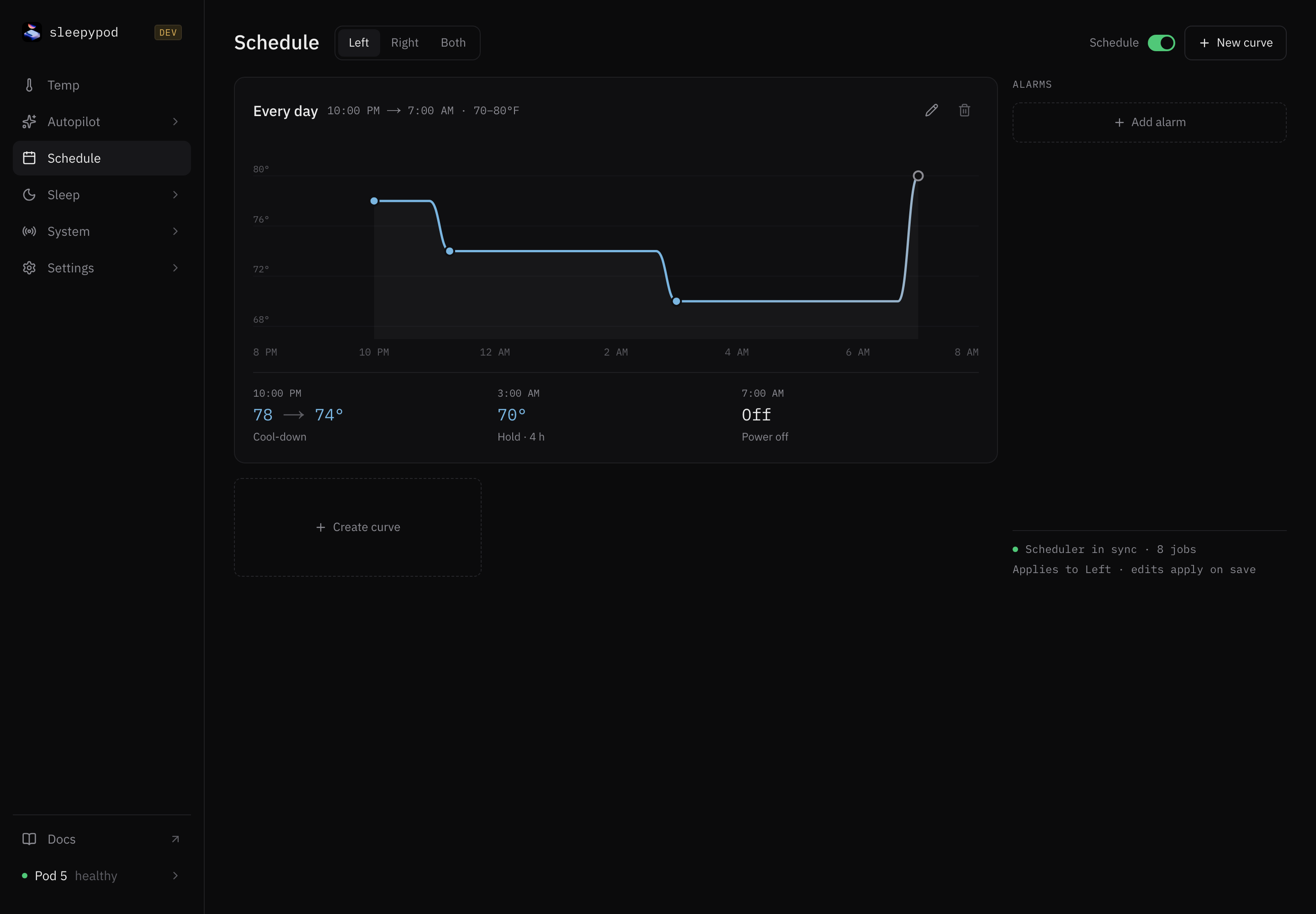 Recurring temperature curve in the core Schedule page