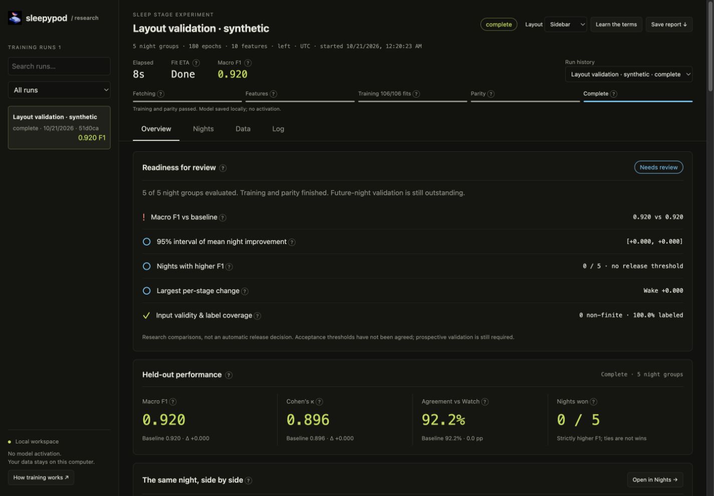 sleepypod training overview with run history, pipeline status, and held-out model scores